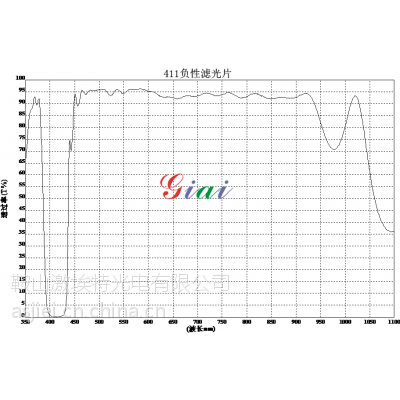 GIAI（鞍山激埃特）鞍山激埃***应411nm负性滤光片医疗分析仪器，特种光学仪器