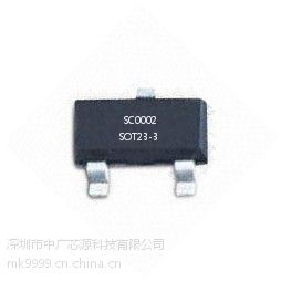 СUPSѹоƬ 3.7Vѹ 5V3A 9V2A 12V1.*** Χ