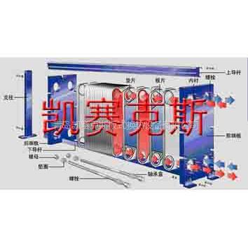 供应板式换热器组成构造/山东换热器生产基地