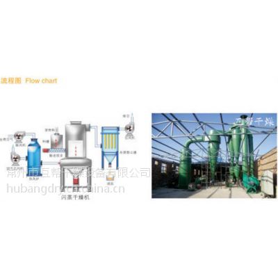 常州大豆膳食纤维干燥机,大豆膳食纤维干燥机价格,互帮干燥