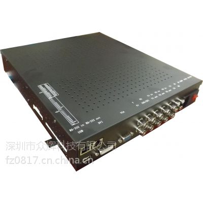 ڻZH-510ƴӺУ***DVIƣ24Сʱ