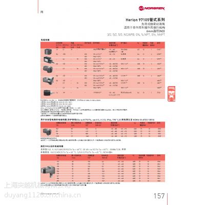 供应诺冠NORGREN9711000.3050.024电磁阀