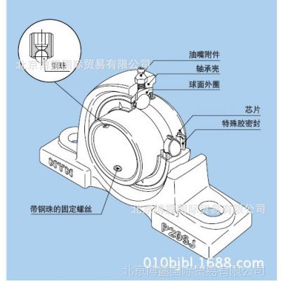 德国FAG 轴承 BND3156-H-W-Y-AL-S直立式轴承座图纸 尺寸