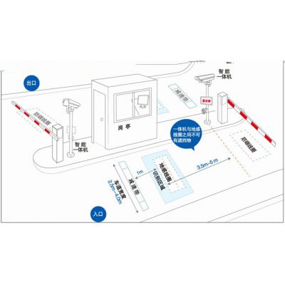 停车场车牌识别系统 免取卡 免刷卡 安全快捷【广州市百灵电子设备有限公司】