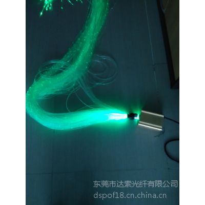 LED˵ ǿǡˮٲLED˵
