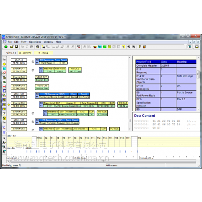 Power DeliveryЭPacket-Master USB-PDA֧pd3.0