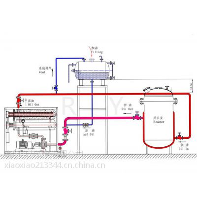 电磁感应导热油炉生产厂家（康翔）