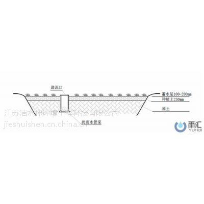 欧井环保(在线咨询),滁州雨水利用,雨水利用模块