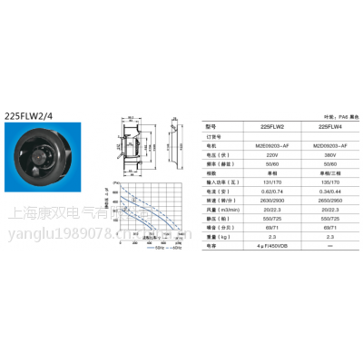 康双225FLW2涡轮离心风扇-散热离心风扇