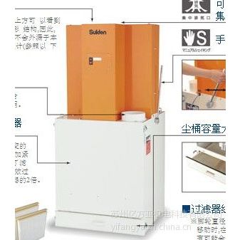 供应广州日本瑞电Suiden手动抖尘型集成机SDC-3700CS-A