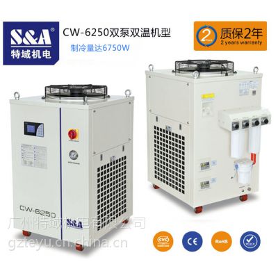 1kwBm(x)wH-ˮC(j)CW-6250