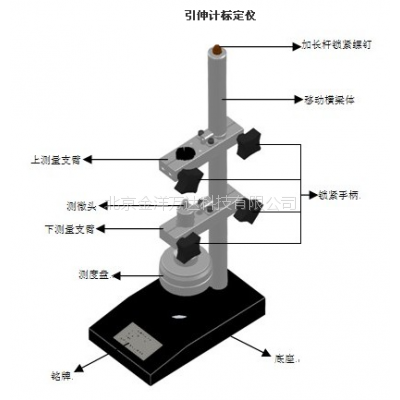 Ʊ궨 ͺ:GWB-300 