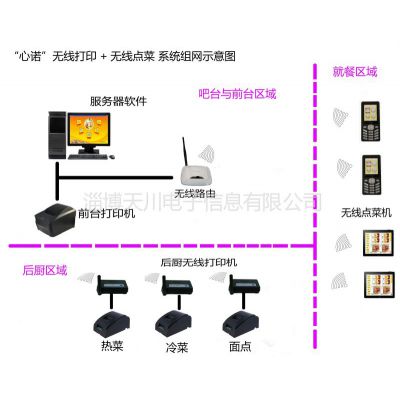 供应淄博无线点菜系统