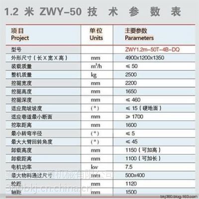 永力通扒渣机(图)|广东巷道扒渣机|广东惠州扒渣机