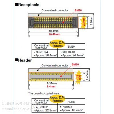 ԭװ԰ BM20B(0.8)-34DP-0.4V?51