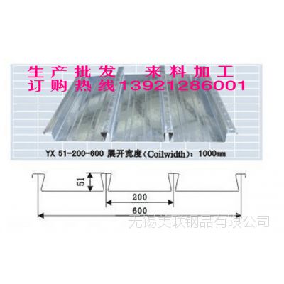 Ĥṹпβʽ¥аYX51-200-600ֳа1.0mmƽQ235