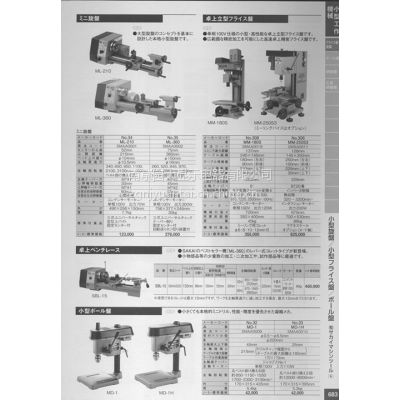 SAXAI小型工作機械代理南京园太