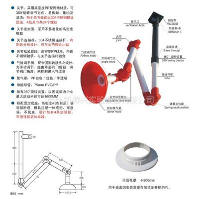 供应批发洗眼器镇江批发万向抽气罩泰州批发洗眼器万向吸气罩宿迁