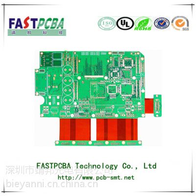 Ӧݼӹ߾ܲƷSMT/ PCB