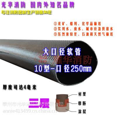 超大口径软管10-250水带10寸10型石油输送管钻探软管高压输送扁平