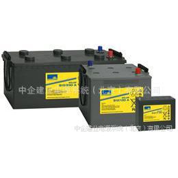 GNB12V-150AHܾ