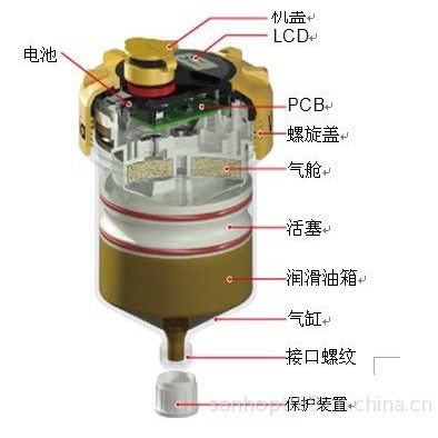 苏州自动注油器，活塞式压缩机自动加脂器，机械电机自动润滑器