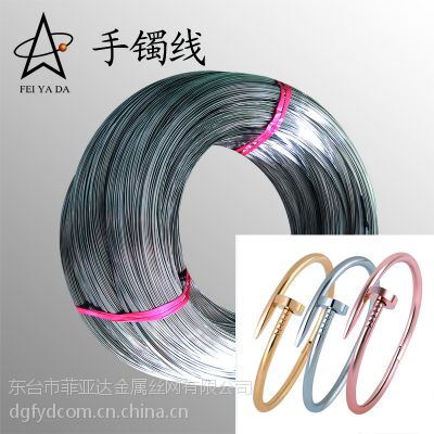 ݸǴ202ֱ߳ۼ۸
