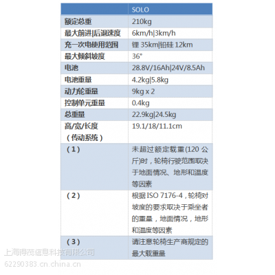 锝茂供应|德国AAT可折叠电动轮椅SOLO