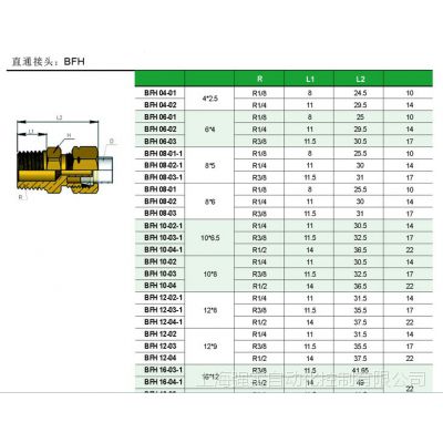 外PT1/4-φ6×φ4卡套接头 NUMAX气动嵌入式直通接头