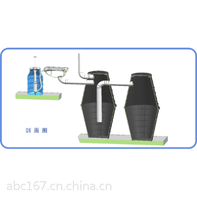 ˫ʽسֱ