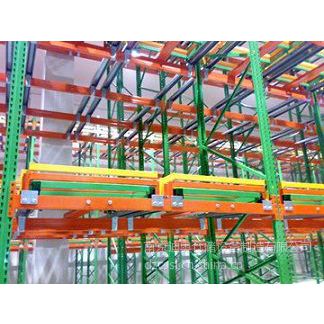 供应压入式货架