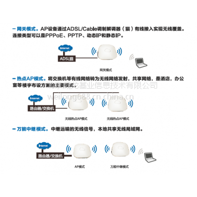 S7908-2SRUF-2AC-A S7908潻(һ廯PoEװ,SRU