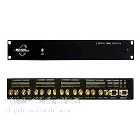Ӧץȡ 8ͨEASץȡModel R194