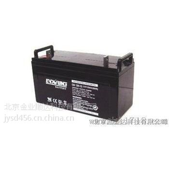 12V33AH