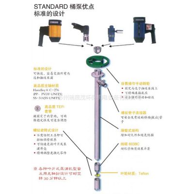 供应STANDARD斯坦德插桶泵、手提泵-专业插桶泵