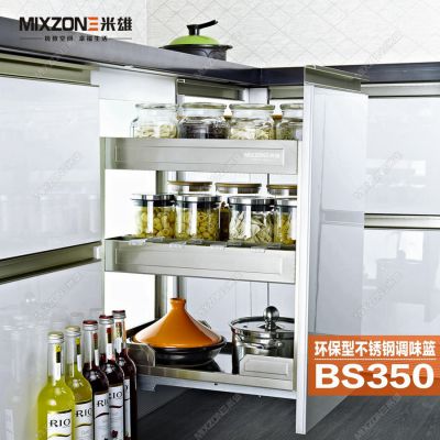 ҹӦ***MIXZONEBS350Ͳְʽʽֵζ