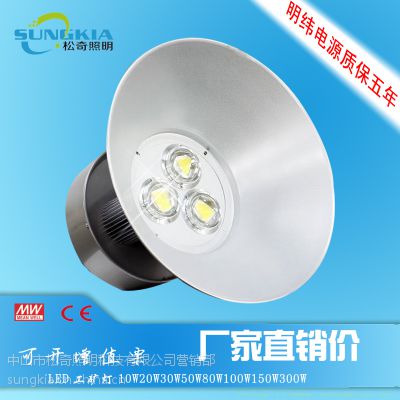 供應(yīng)300w工礦燈 200w工礦燈 工廠投光燈室內(nèi)照明