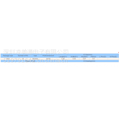  BGA IC ? SPI-050-BGA031-043065-001A