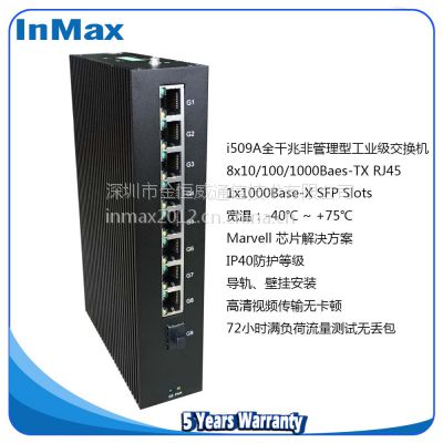 inmax i509A 18ȫǧ׷ǹ͹ҵ̫ 칤ҵPoE
