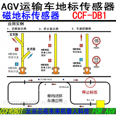 AGV地标传感器