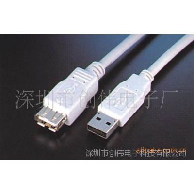 ˽˶ơҶֹUSBߡUSBߡUSB CABLE