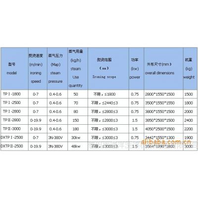 电加热烫平机 西服烫平机 面料烫平机 棉麻烫平机