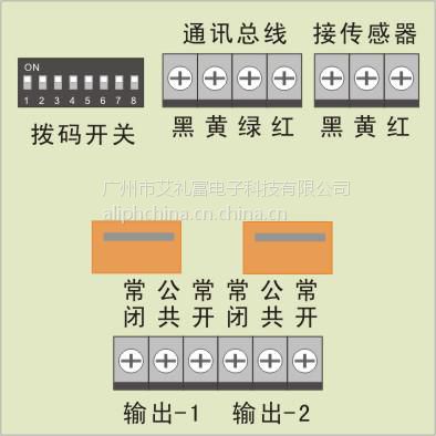 艾礼富电子厂家总线温湿度模块