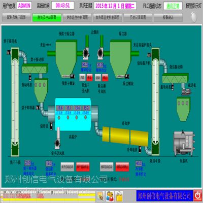 PLCսẸϵͳCX-PLC-GK