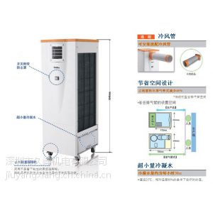 供应日本瑞电SUIDEN,SS-56EC-8A移动制冷器厂家直销