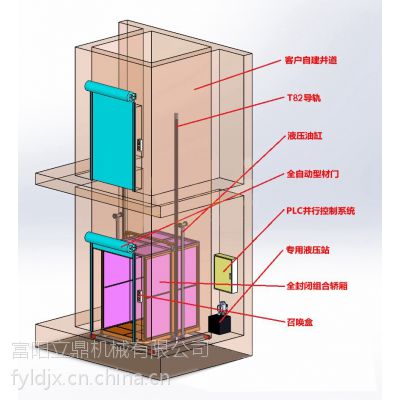 供应立鼎牌升降货梯专业制造商富阳立鼎机械***值得信赖