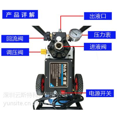 南田8350PLUS+3KW大流量乳胶漆油漆涂料电动高压无气喷涂机喷漆机