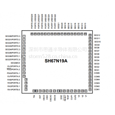 供应原装低价热卖SH67N19AH---思通半导体（中颖授权代理商）