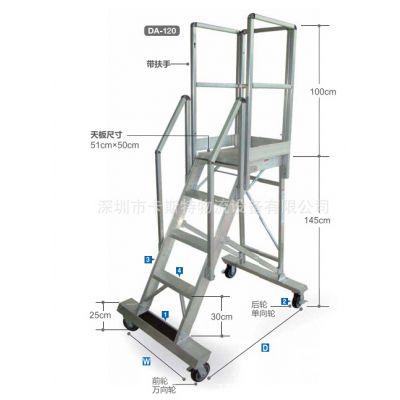 ˹سҹӦDA-120̨̤4 150kg
