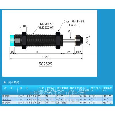 SC2525-3